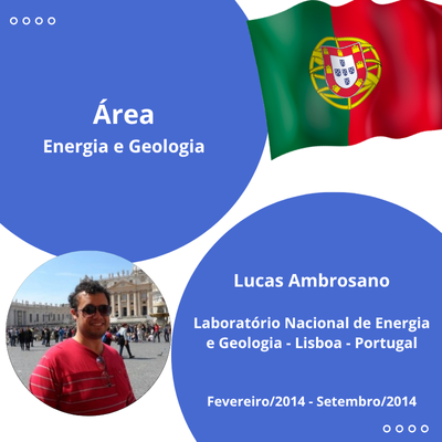 lucas ambrosano