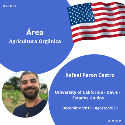 RAFAEL PERON CASTRORAFAEL PERON CASTRO