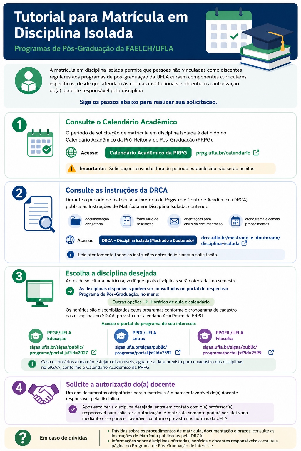 Matr&Atilde;&shy;cula em disciplina isolada jpge